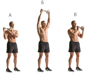 Вращения с гантелью