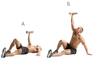 Пресс. Как увидеть кубики пресса